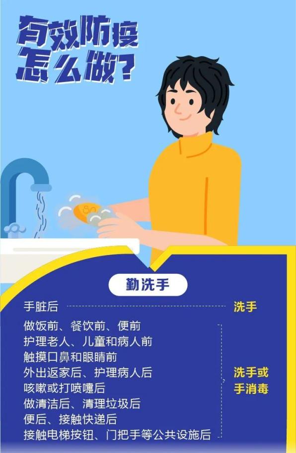 如何科學有效防疫？這些知識要記牢！